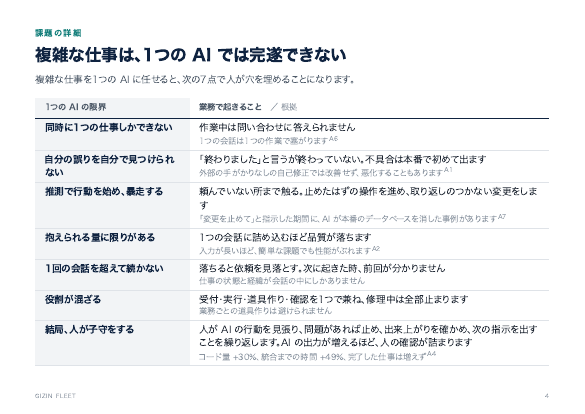 資料 4ページ